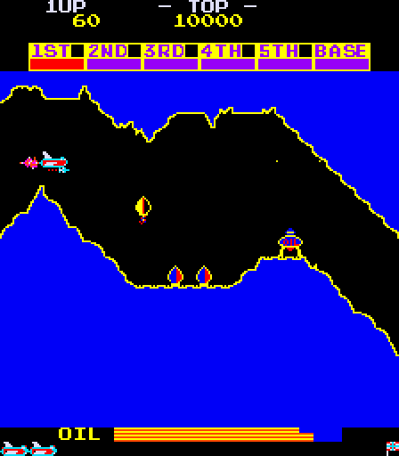 Scramble 1981 Mobygames - Premium City Wallpaper Gallery - HD